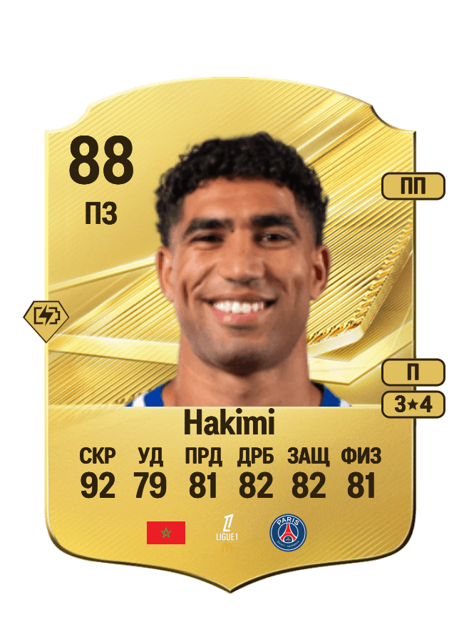 Achraf Hakimi card