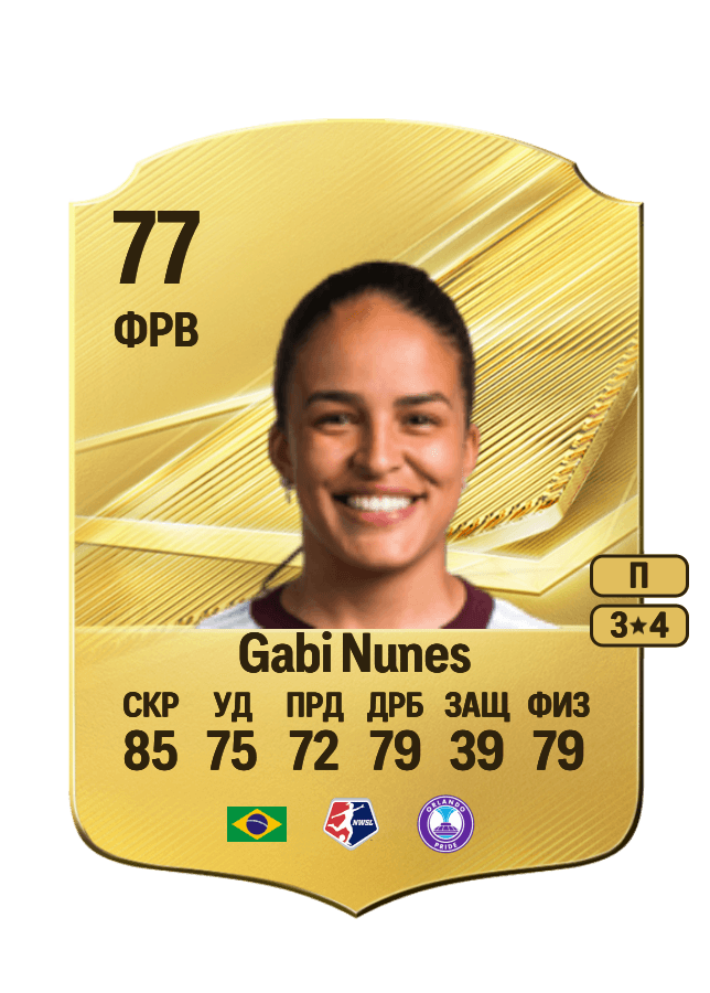 Gabi Nunes card