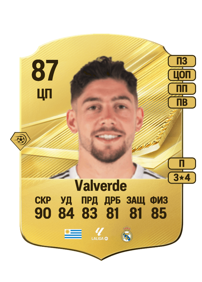 Federico Valverde card