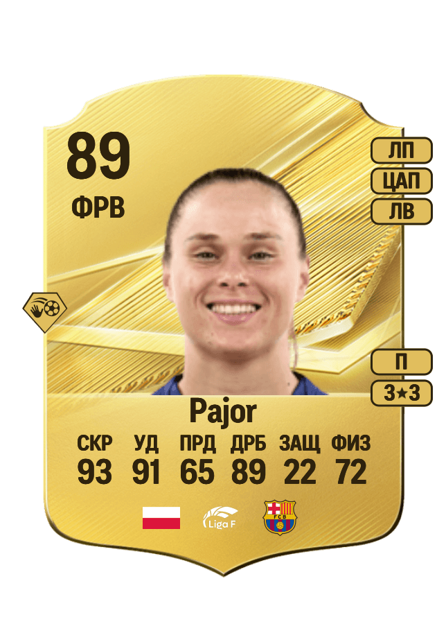 Ewa Pajor card