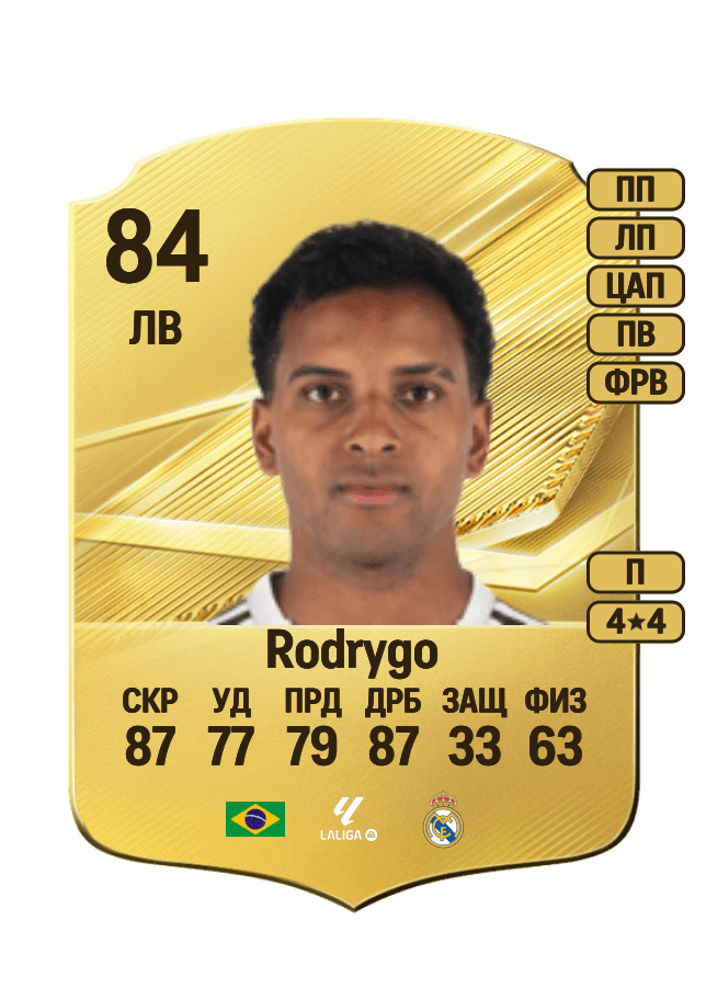 Rodrygo card