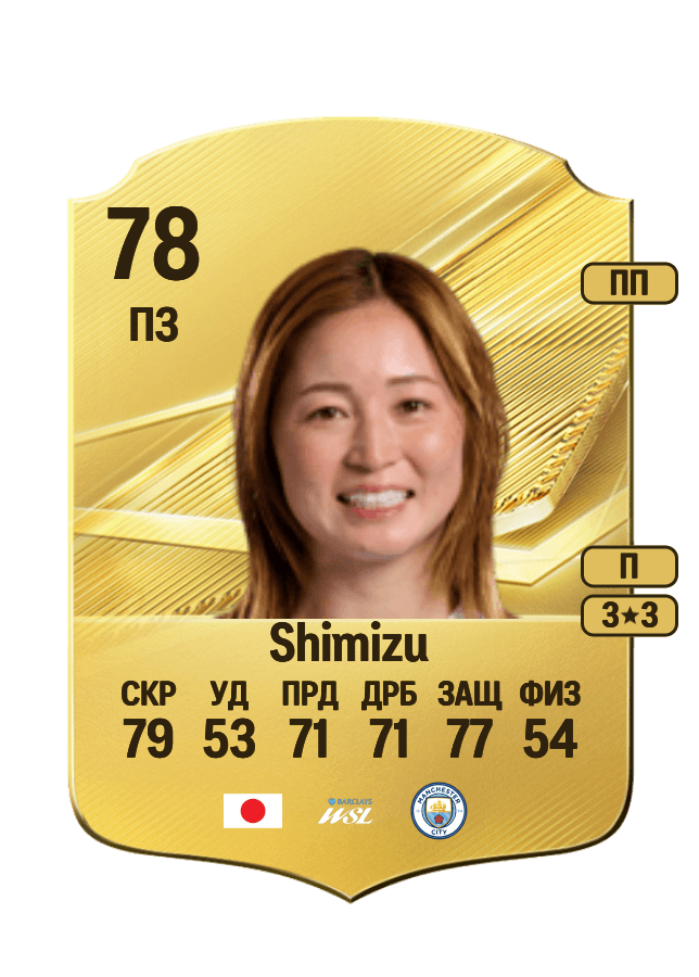 Risa Shimizu card