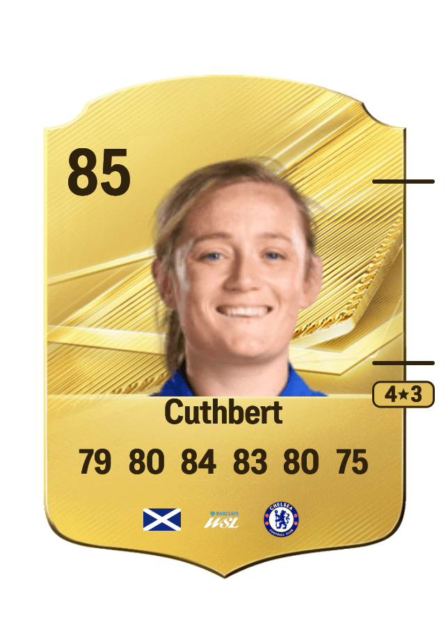 Erin Cuthbert card