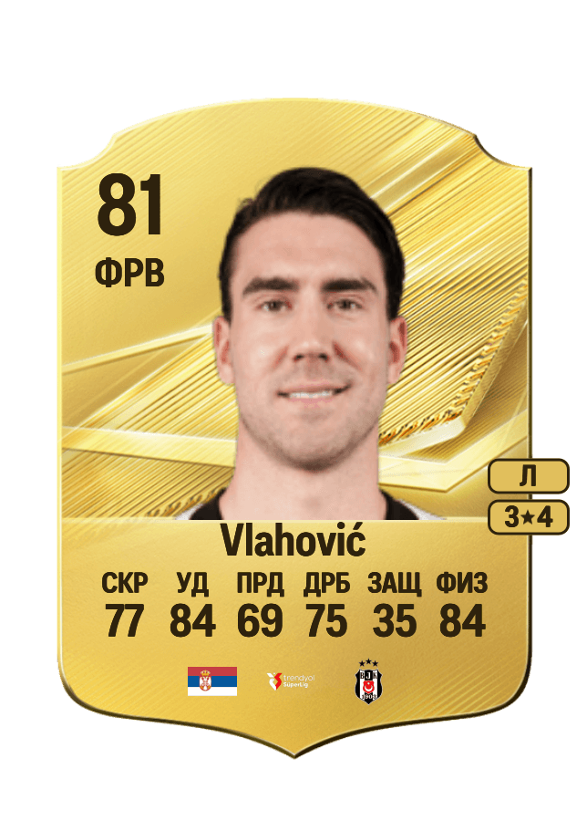 Dušan Vlahović card