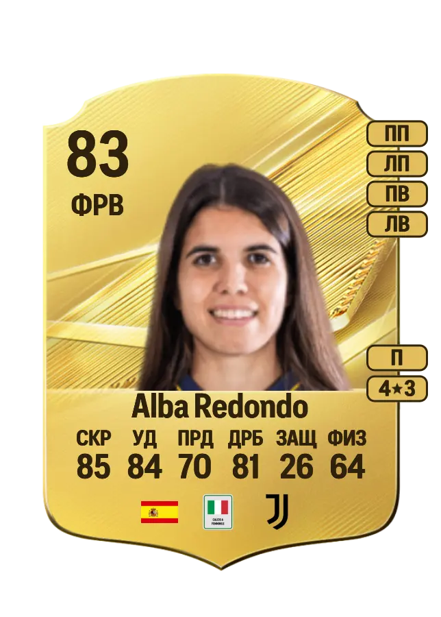 Alba Redondo card