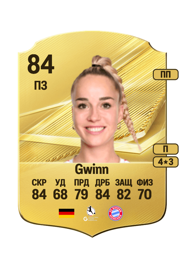 Giulia Gwinn card