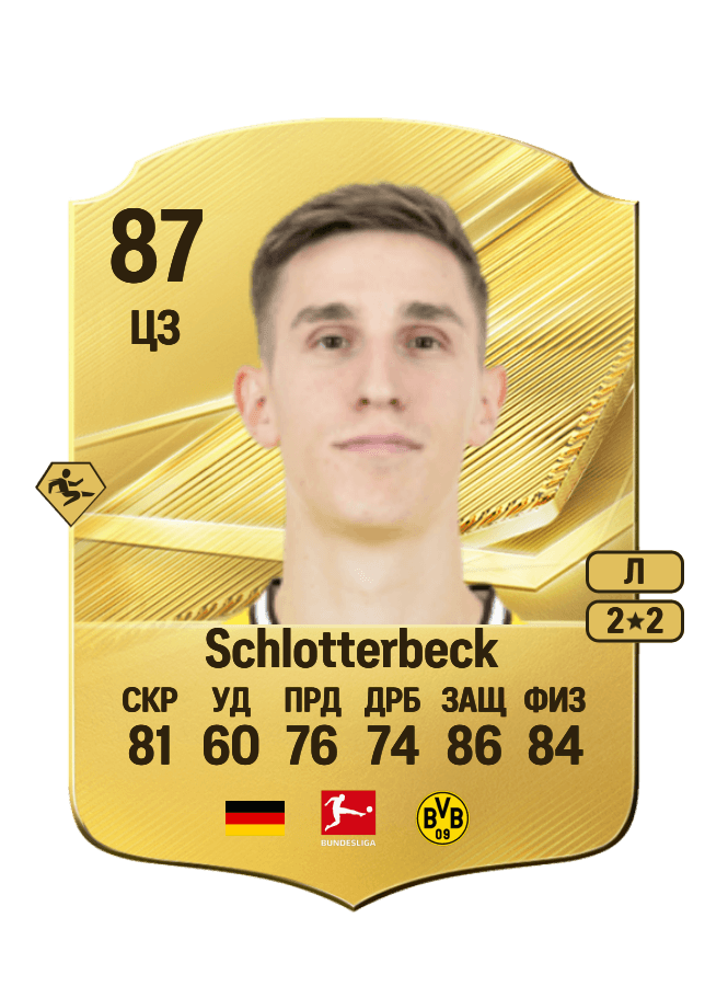Nico Schlotterbeck card