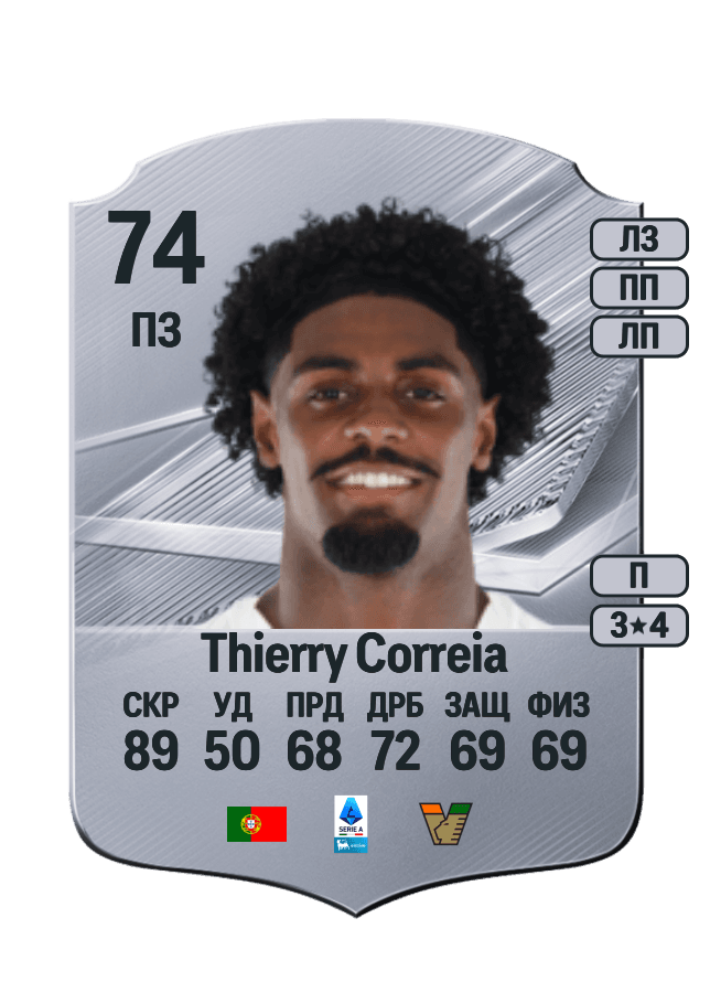 Thierry Correia card