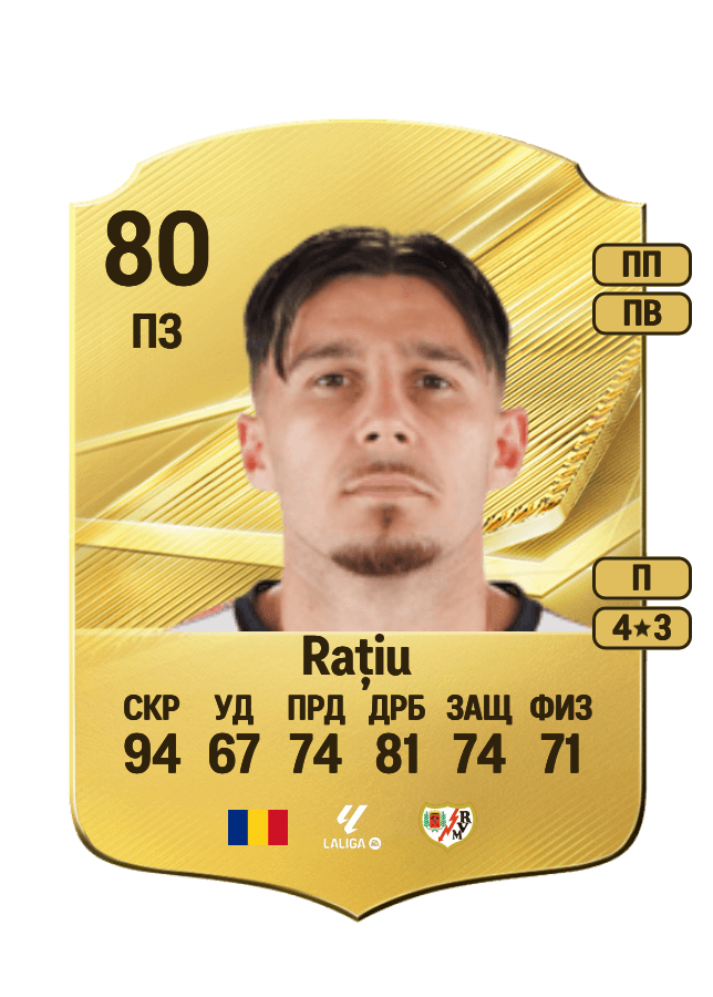 Andrei Rațiu card