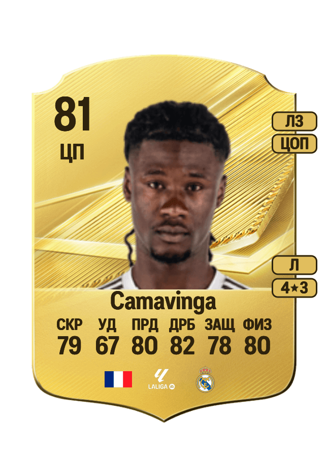 Eduardo Camavinga card