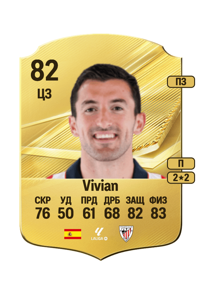 Vivian card