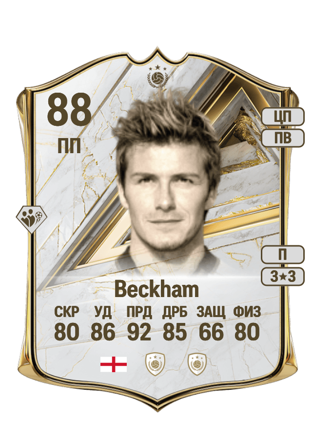David Beckham card