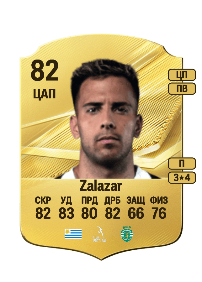Rodrigo Zalazar card