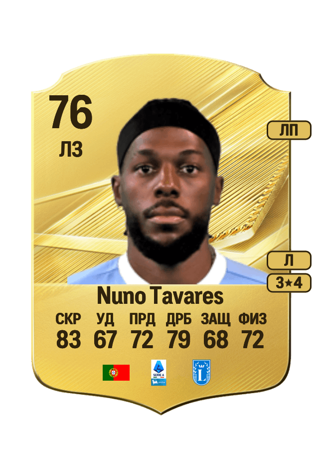 Nuno Tavares card