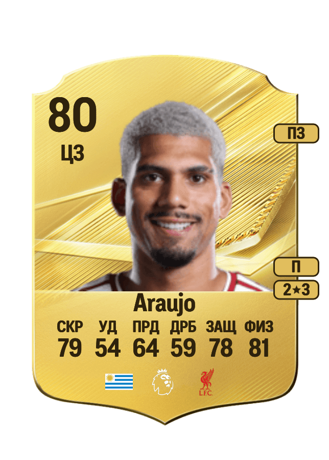 Ronald Araujo card