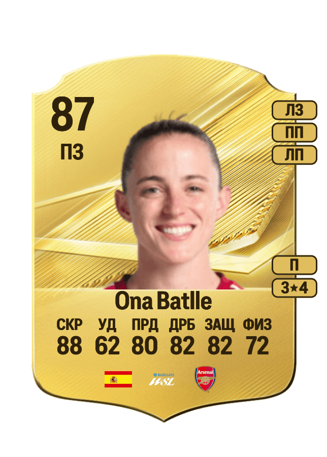 Ona Batlle card