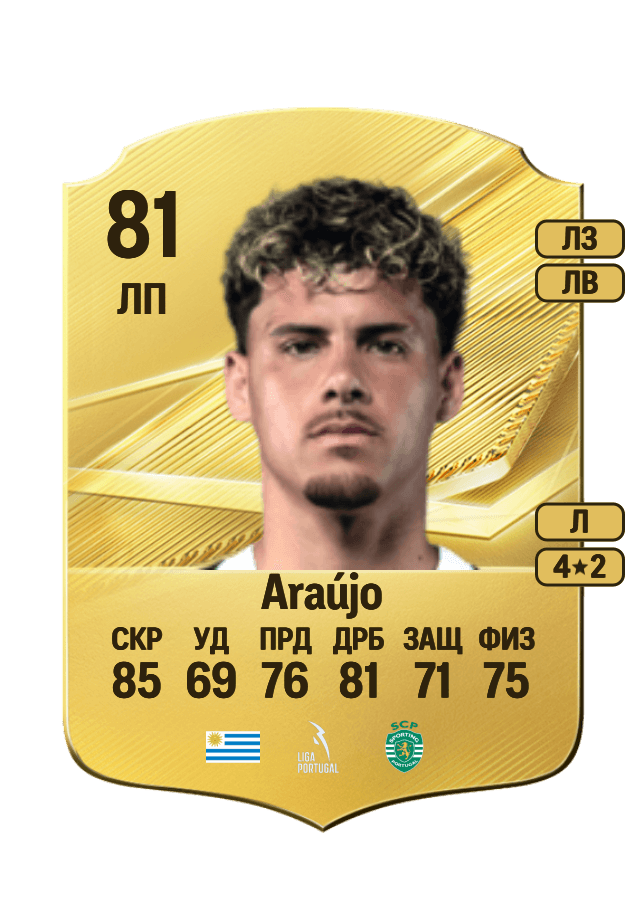 Maximiliano Araújo card