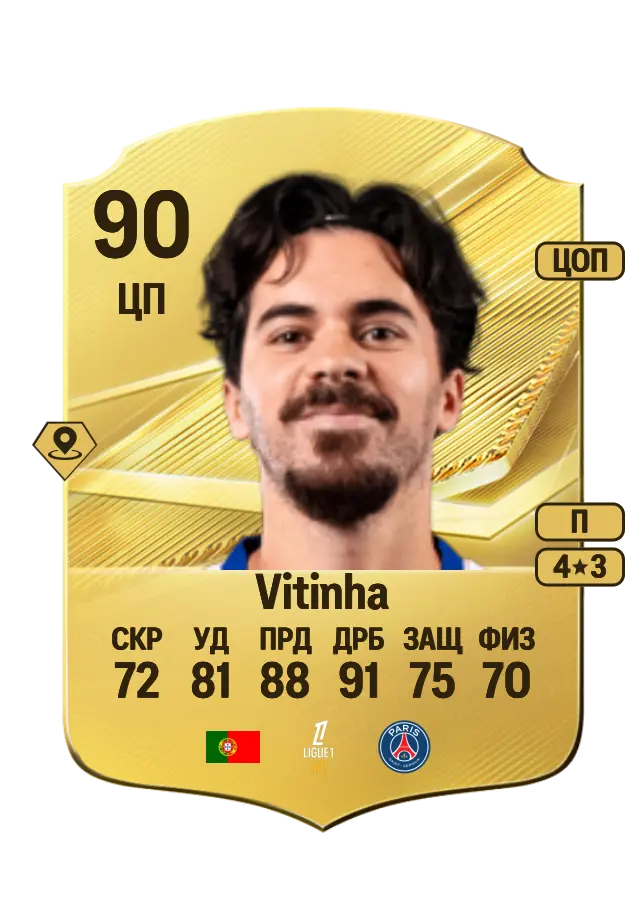 Vitinha card