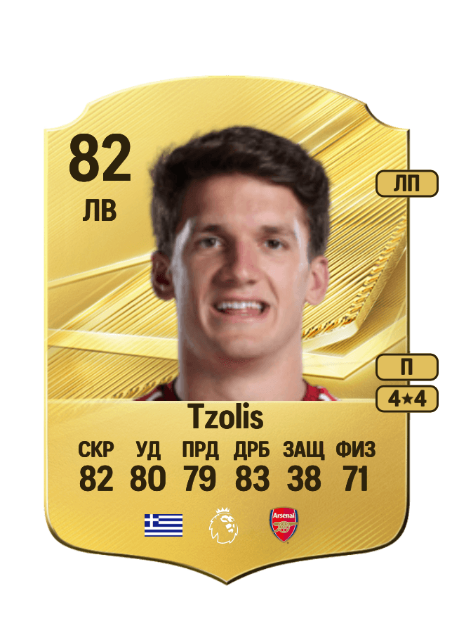 Christos Tzolis card