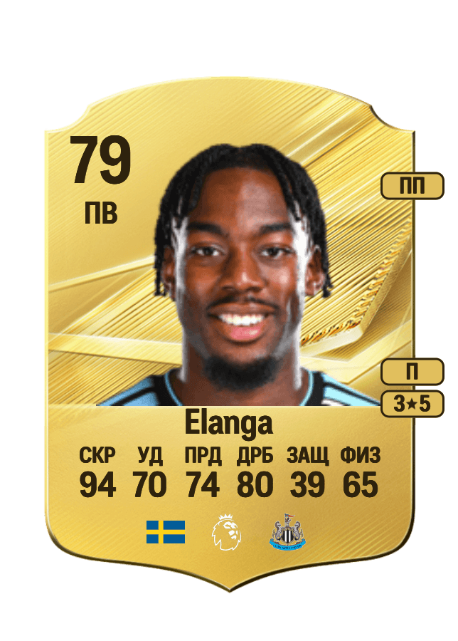 Anthony Elanga card