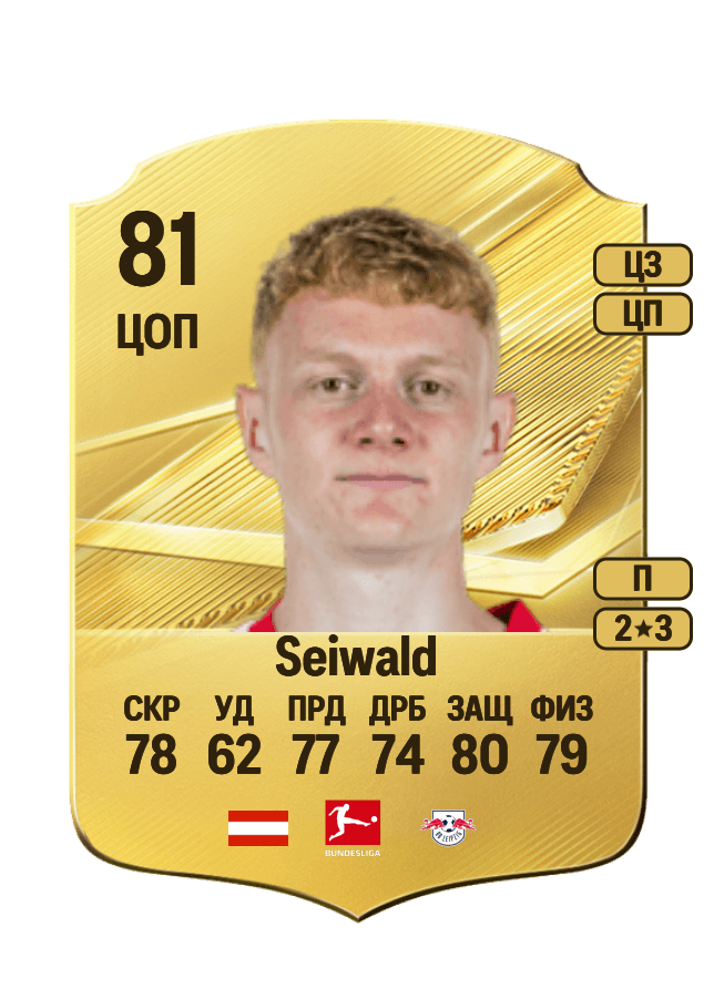 Nicolas Seiwald card
