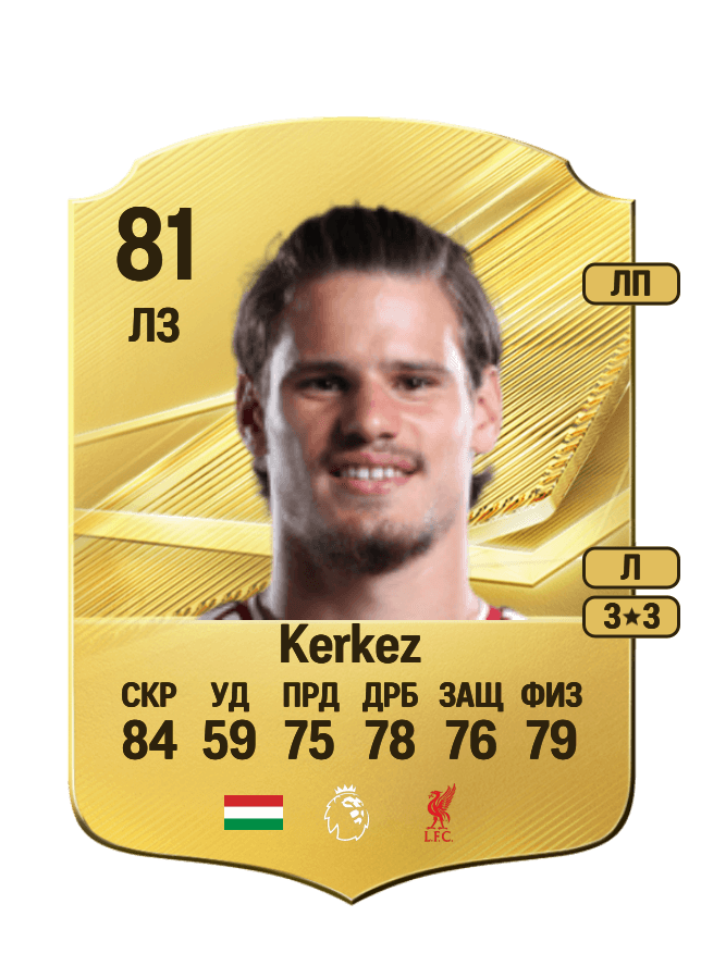 Milos Kerkez card