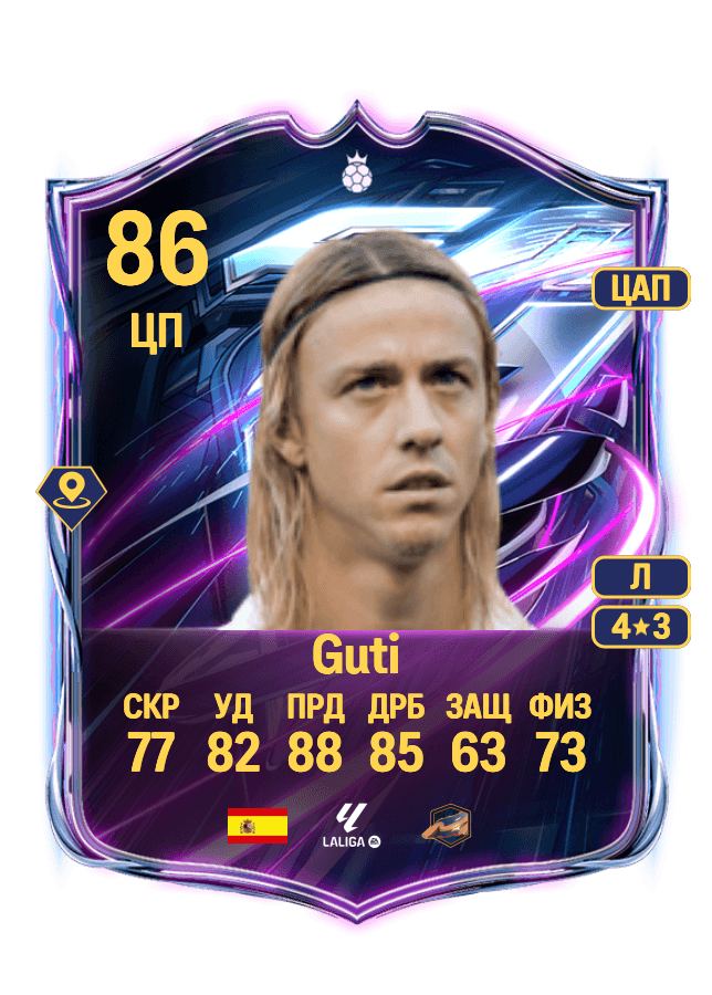 Guti card