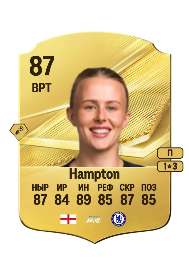 Hannah Hampton card