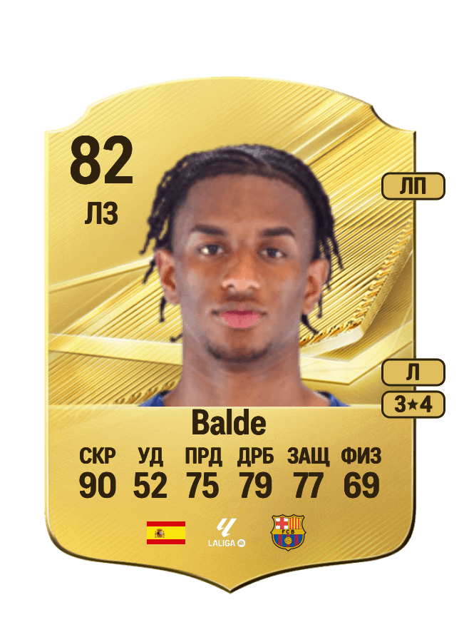 Balde card