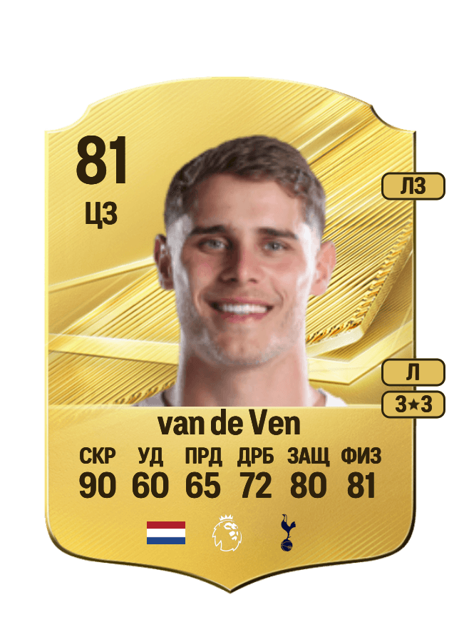 Micky van de Ven card