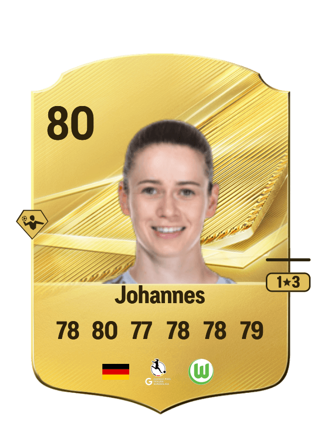 Stina Johannes card