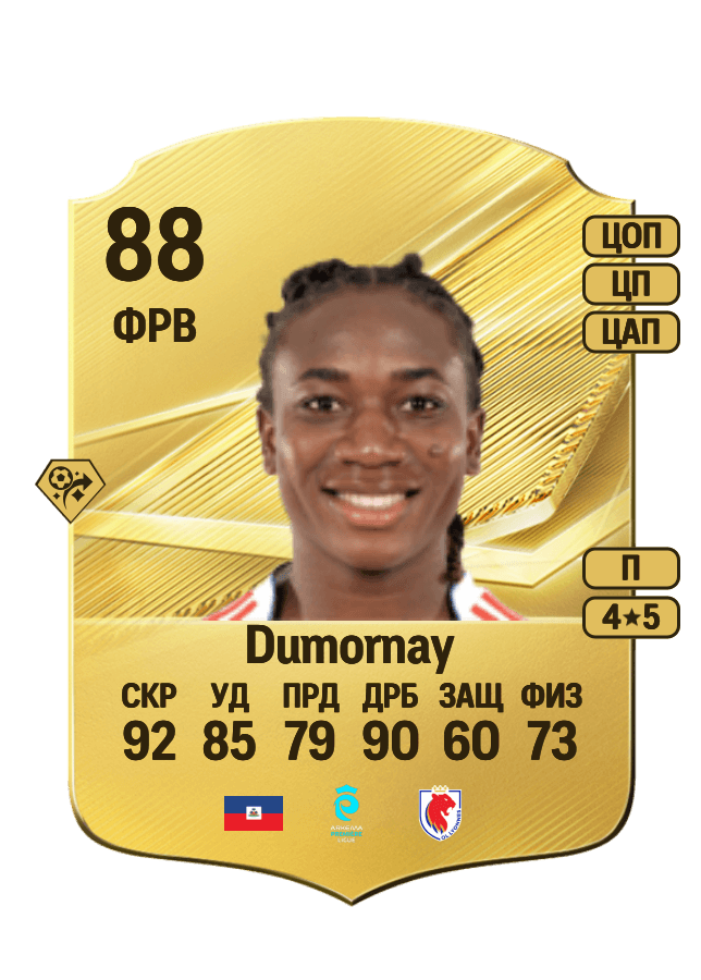 Melchie Dumornay card