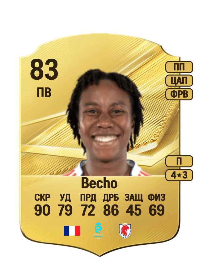 Vicki Becho card