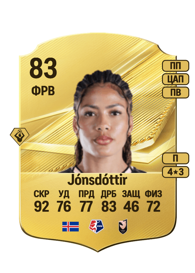 Sveindís Jane Jónsdóttir card