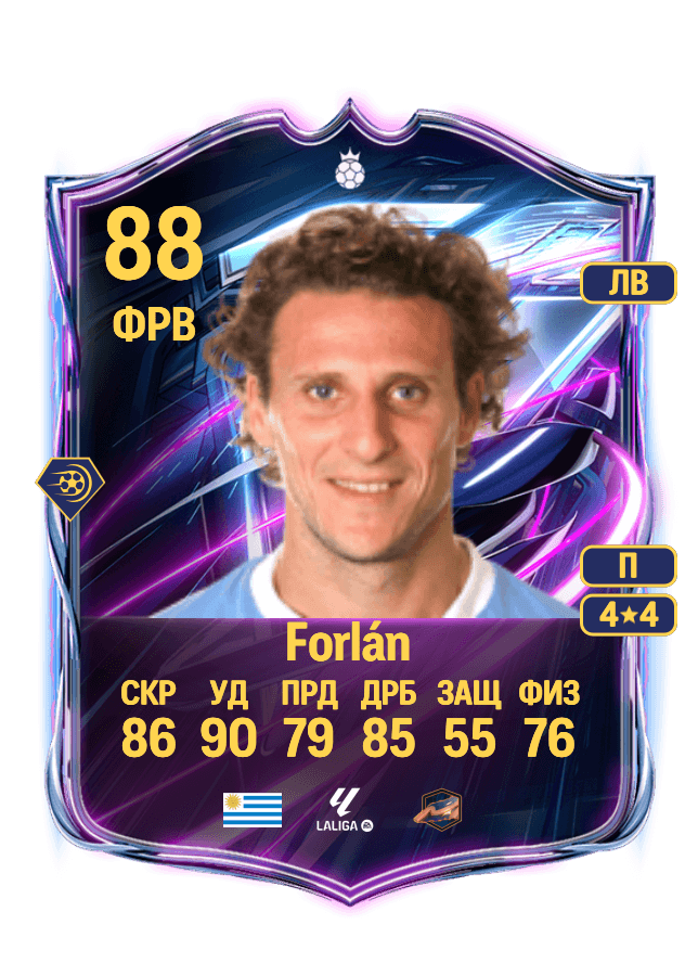 Diego Forlán card
