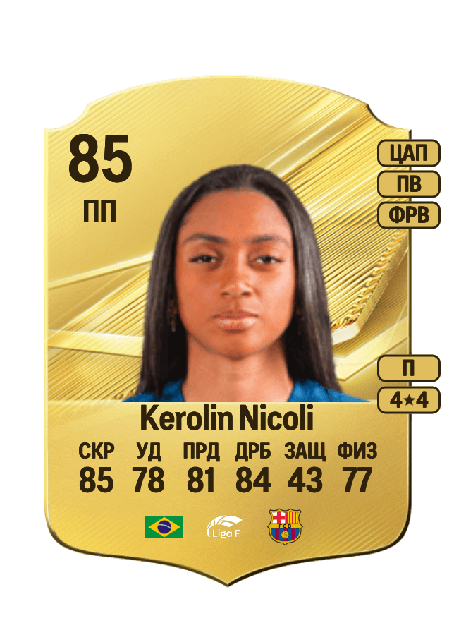Kerolin Nicoli card