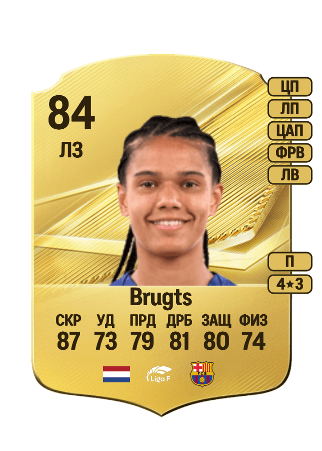 Esmee Brugts card