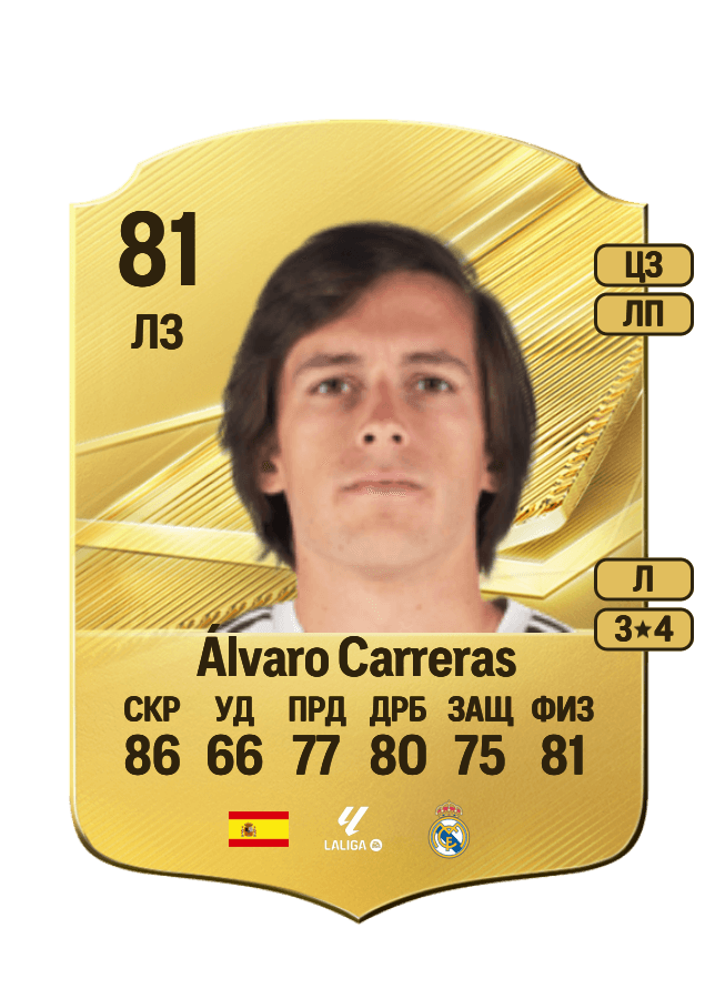 Álvaro Carreras card