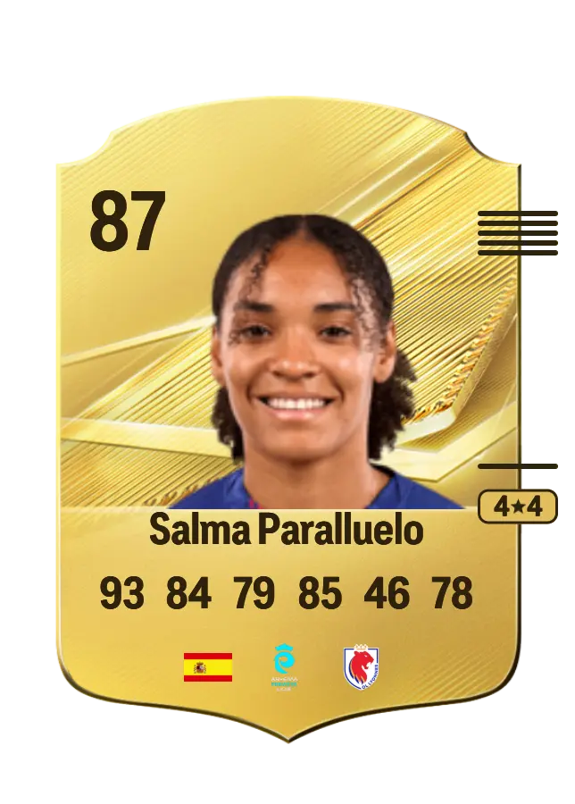 Salma Paralluelo card