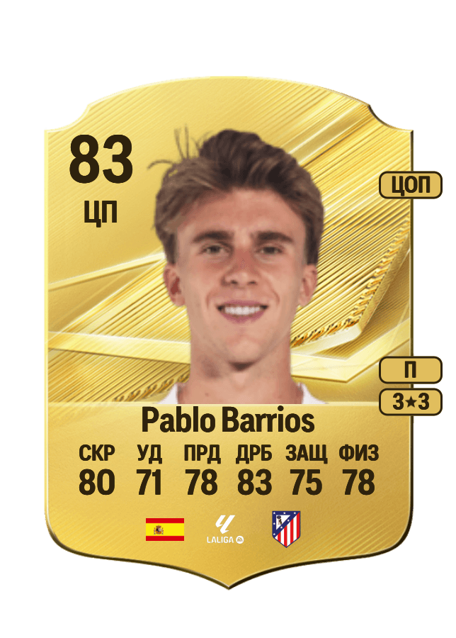 Pablo Barrios card