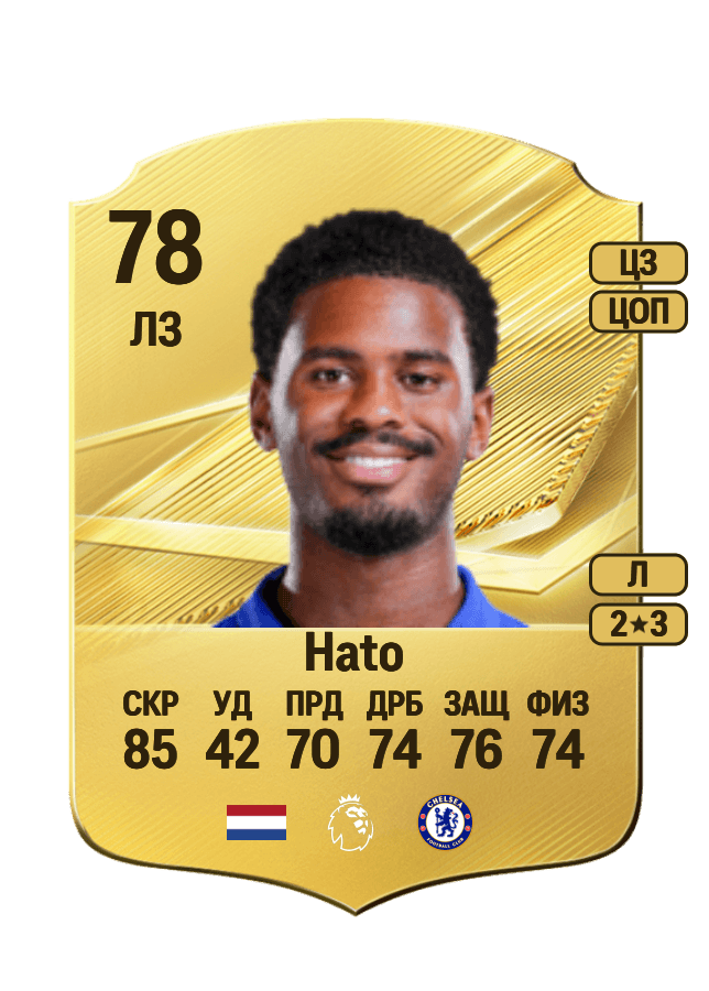 Jorrel Hato card