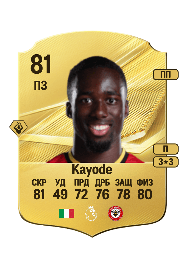 Michael Kayode card