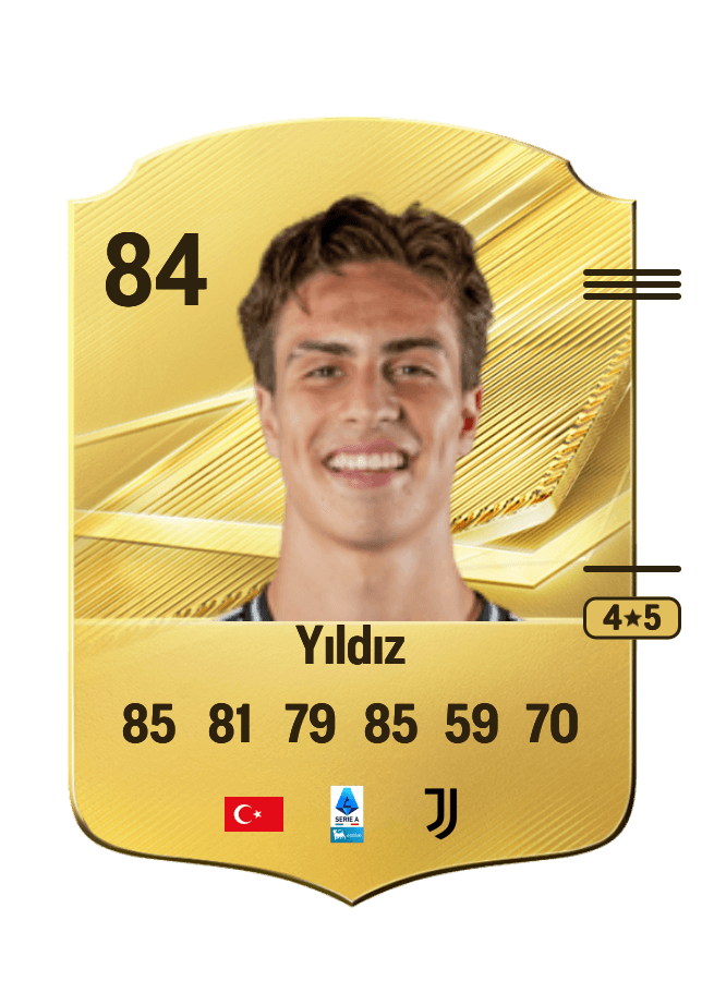 Kenan Yıldız card