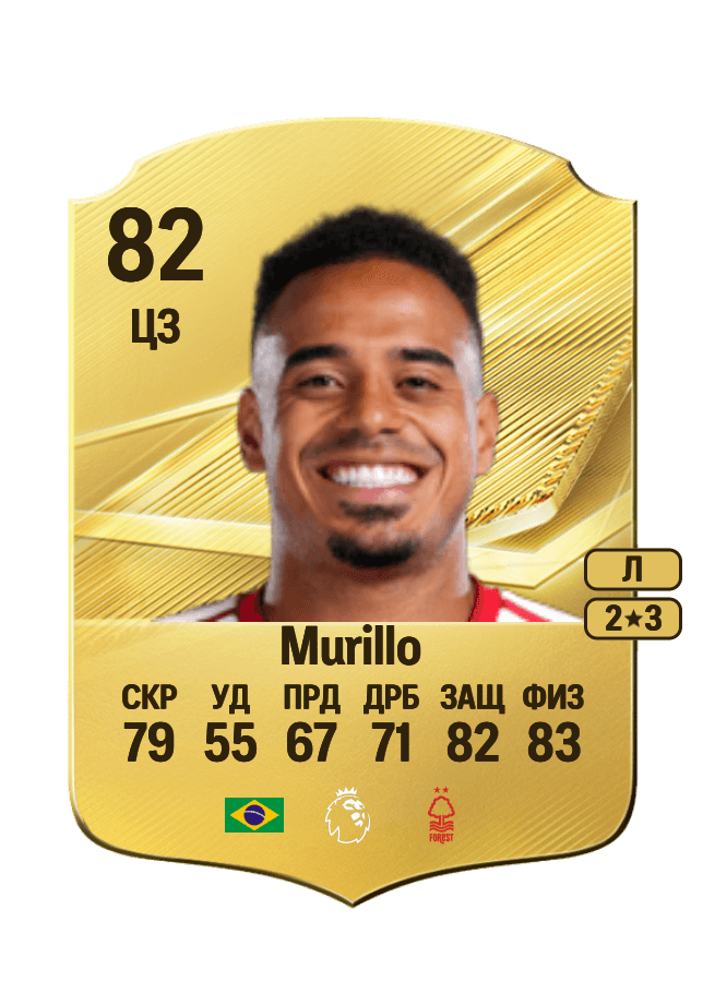 Murillo card