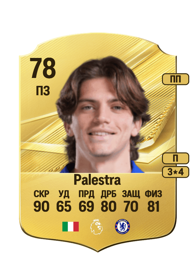 Marco Palestra card
