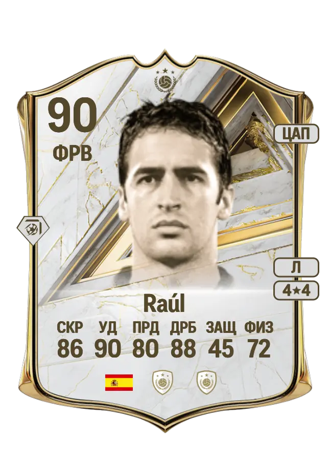 Raúl card