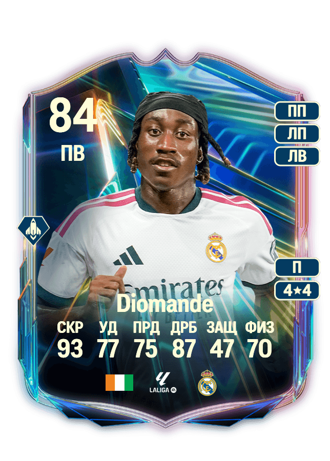Yan Diomande card