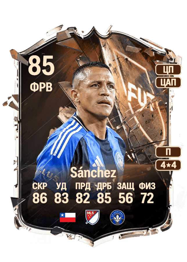 Alexis Sánchez card