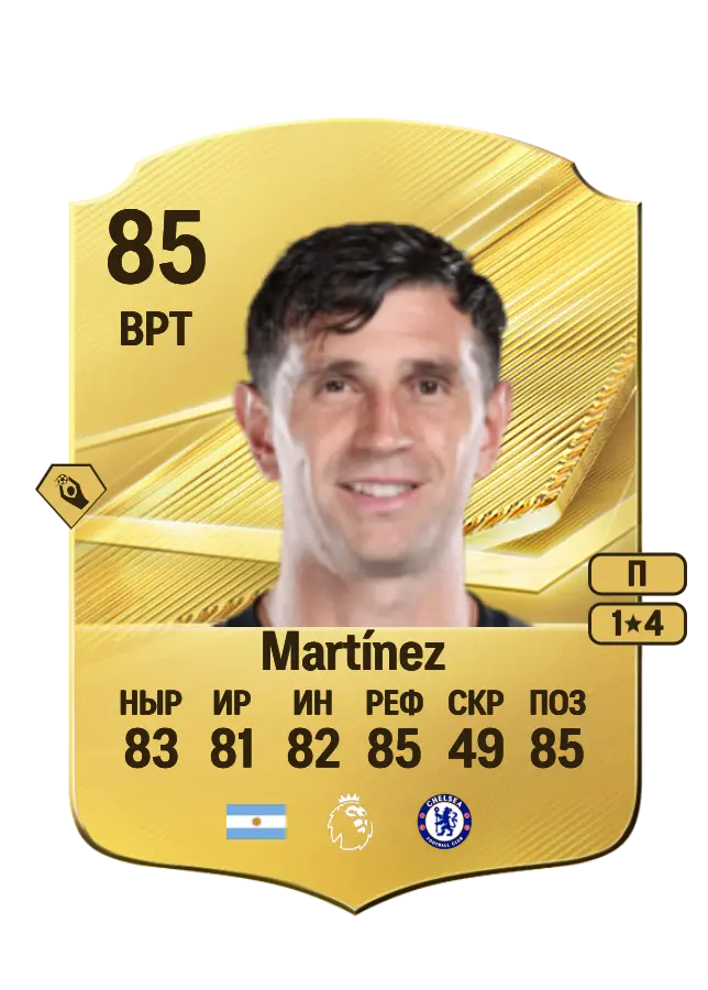 Emiliano Martínez card
