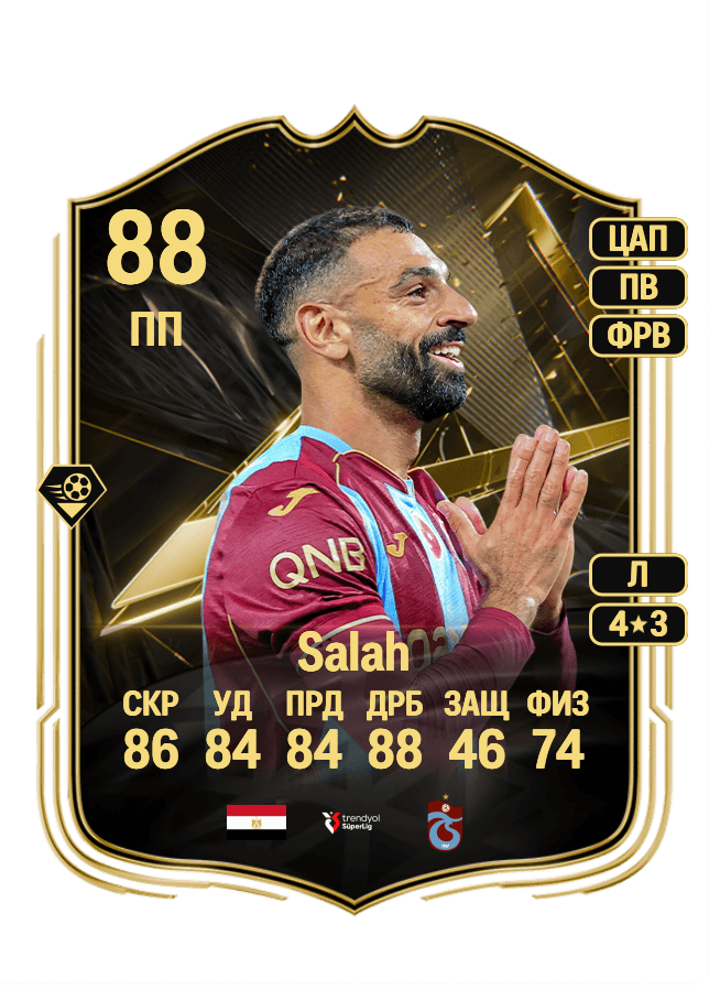 Mohamed Salah card